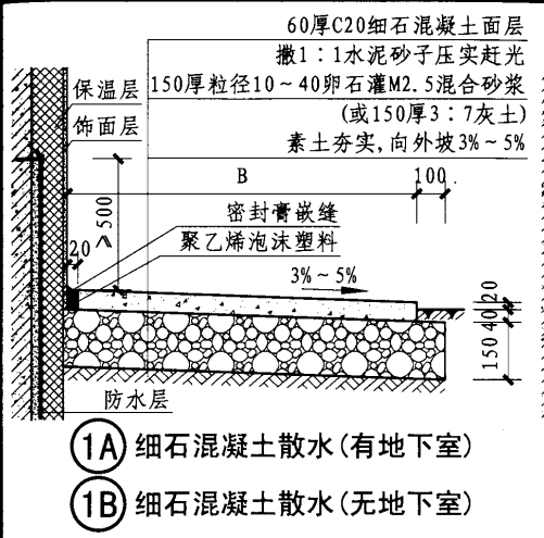 答疑：此处聚乙烯泡沫塑料以及密封膏填缝是否按照长度计算