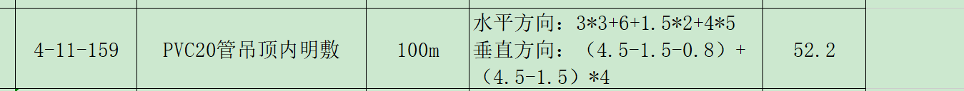 答疑：套什么定额