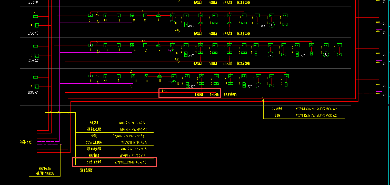 答疑：是不是所有排烟、增压、补风风机控制箱都需要单独一根手动启停控制线到消防控制室？