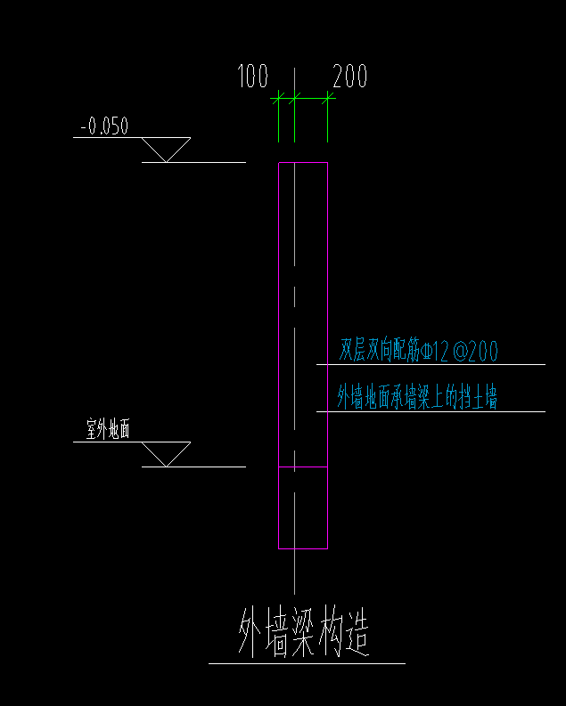 答疑：这个墙怎么画？