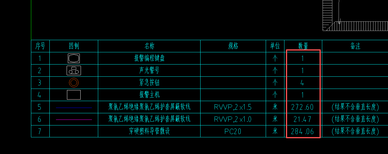 答疑：请教下 图纸有工程量的 还需自己计算吗？