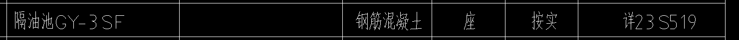 隔油池套什么清单