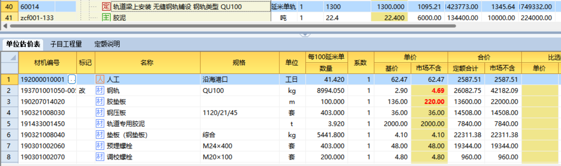 答疑：请问轨道梁定额中已经含有胶泥，再单独加了一项胶泥主材，这样套定额合理吗