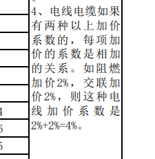 答疑：WDZAN-BYJ-4 这个电线的耐火（N）到底给多少系数，广州地区