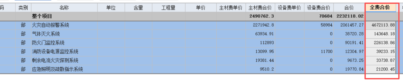 答疑：请问，河北省全费合价是怎么算出来的，包含哪几部分