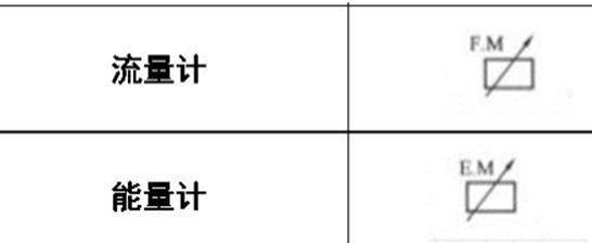 广联达服务新干线