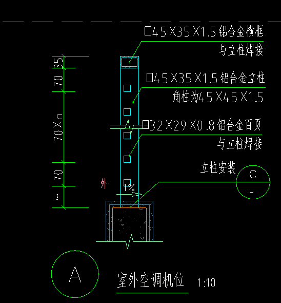 答疑：这种空调外机格栅这么套定额