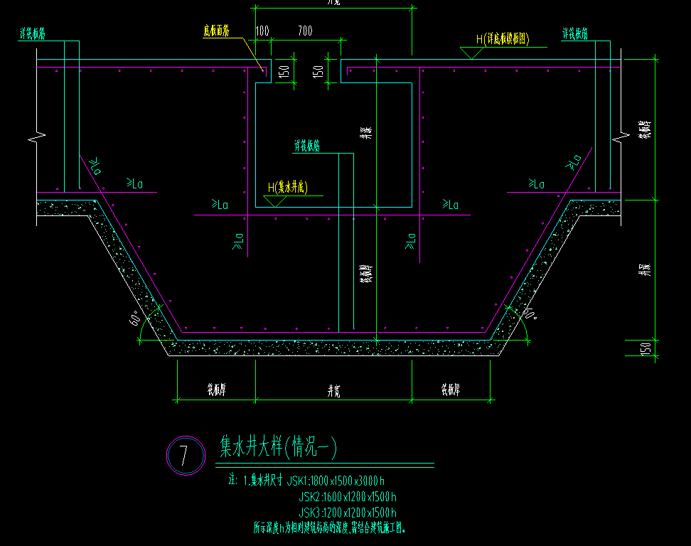 答疑：各位老师，这种集水坑怎么画？