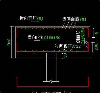 答疑：承台配筋算量