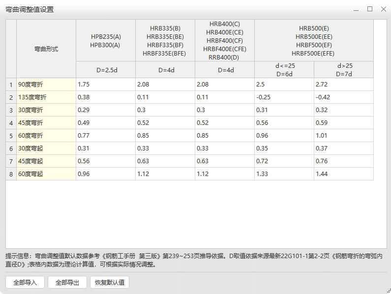 答疑：弯曲调整值