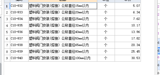 答疑：pe50的球阀应该套哪个定额