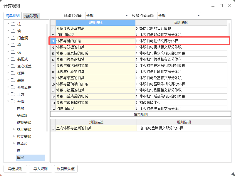 答疑：广东13清单桩承台垫层是否扣除桩头部分
