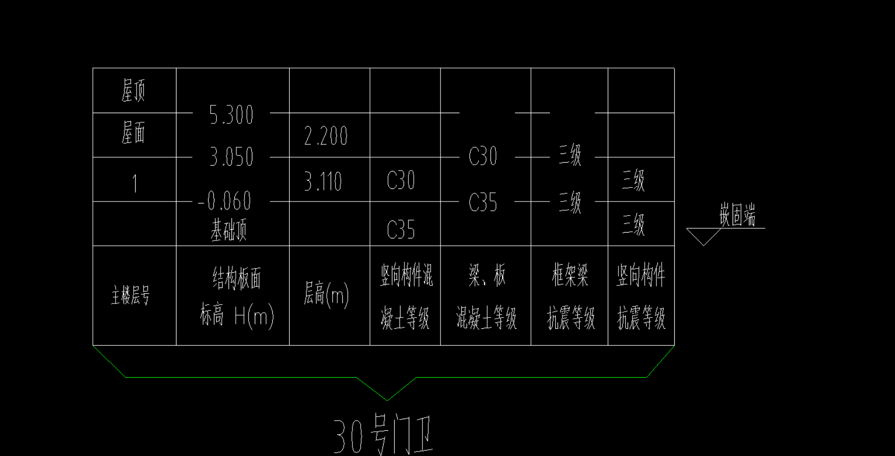 广联达楼层设置