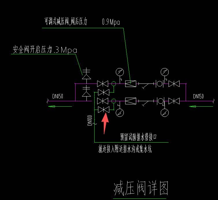 答疑：消防阀门