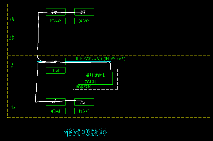 答疑：消防设备电源监控系统连线问题