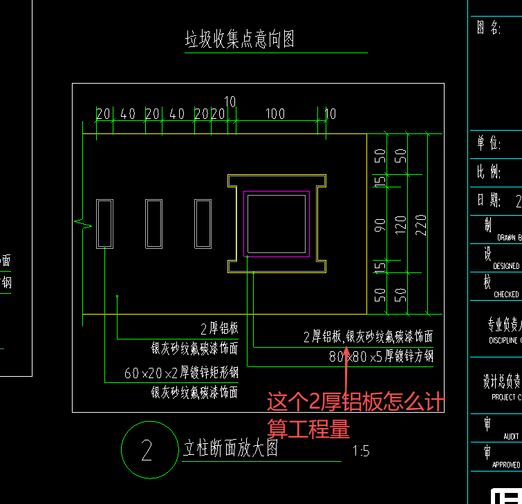 答疑：是算面积吗？