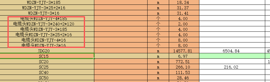 答疑：电缆头什么规格的需要计价