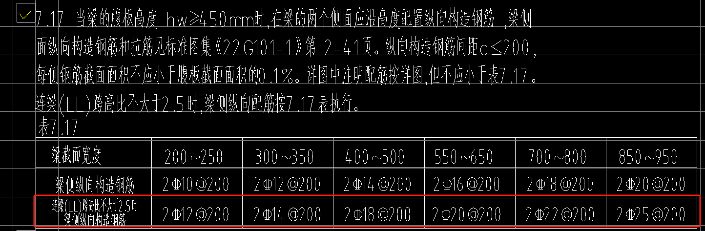 答疑：连梁的侧面腰筋是G还是N，表写的是构造钢筋，是不是G
