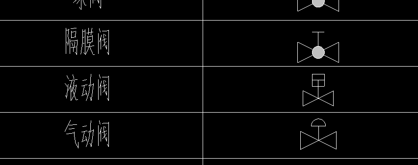 广联达服务新干线