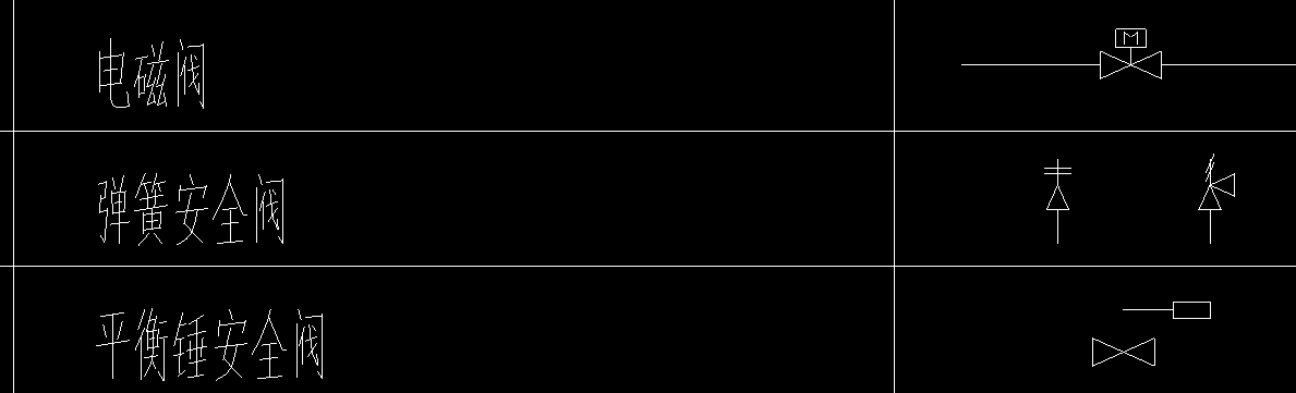 广联达服务新干线