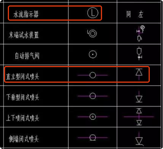 广联达服务新干线