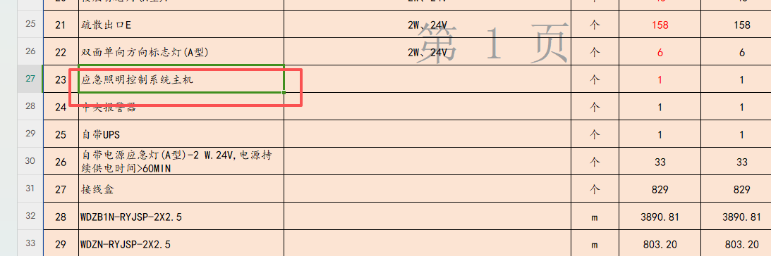 答疑：应急照明系统主机套什么定额