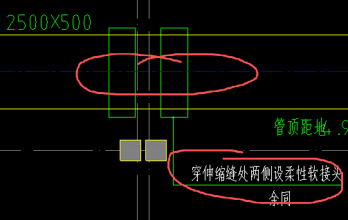 答疑：请问风管穿伸缩缝处两侧设柔性软接头套什么定额？