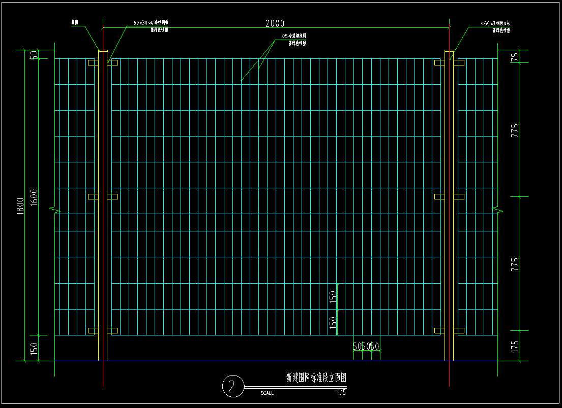 答疑：请问这种围网包括立杆大概多少钱一米