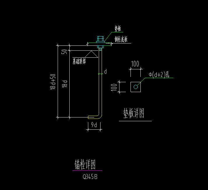 答疑：请问各位大神这个8M30的锚栓总长度是多少？