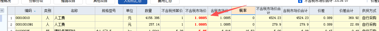 答疑：请教各位大佬，广东计价，人工人工价格指数为 108.5，下面这系数是怎么算出来的