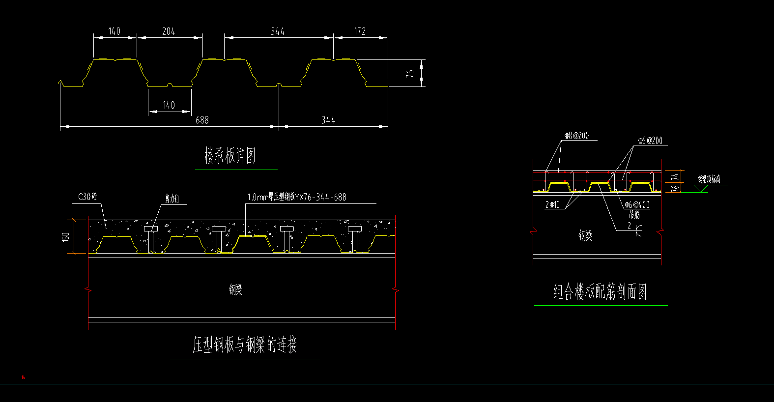 答疑：请大神帮忙