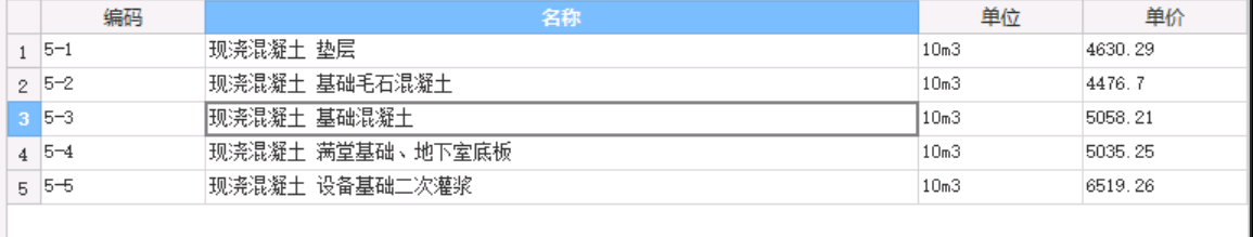 答疑：浙江省定额