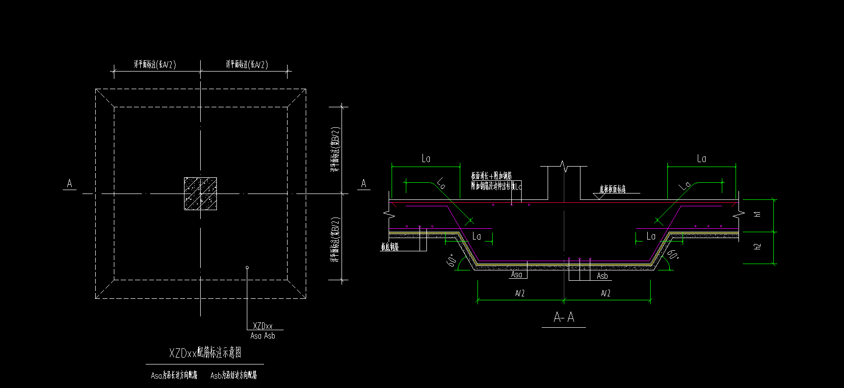答疑：各位老师这种下柱墩用什么画，还有钢筋怎么设置，麻烦附图谢谢