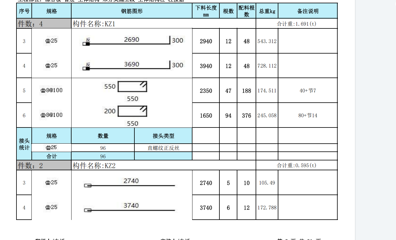 答疑：直螺纹连接和直螺纹正反丝有啥区别