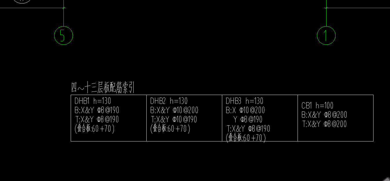 答疑：大神们请问一下这个叠合板怎么能快点布置完啊，我只会一块块布置
