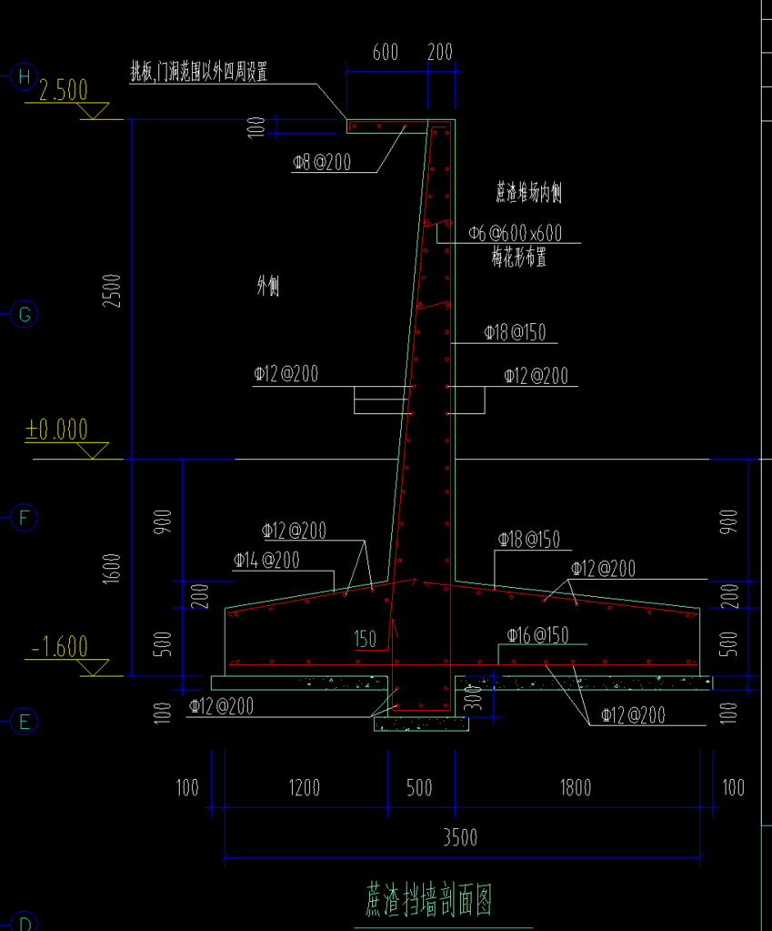 答疑：这种一行挡墙应该怎么绘制？