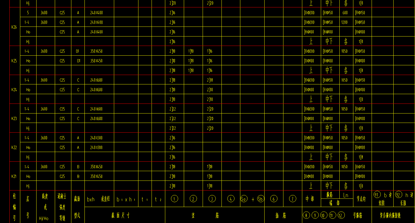 广联达服务新干线