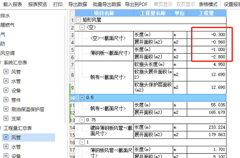 答疑：这量算的是负的，是啥意思啊