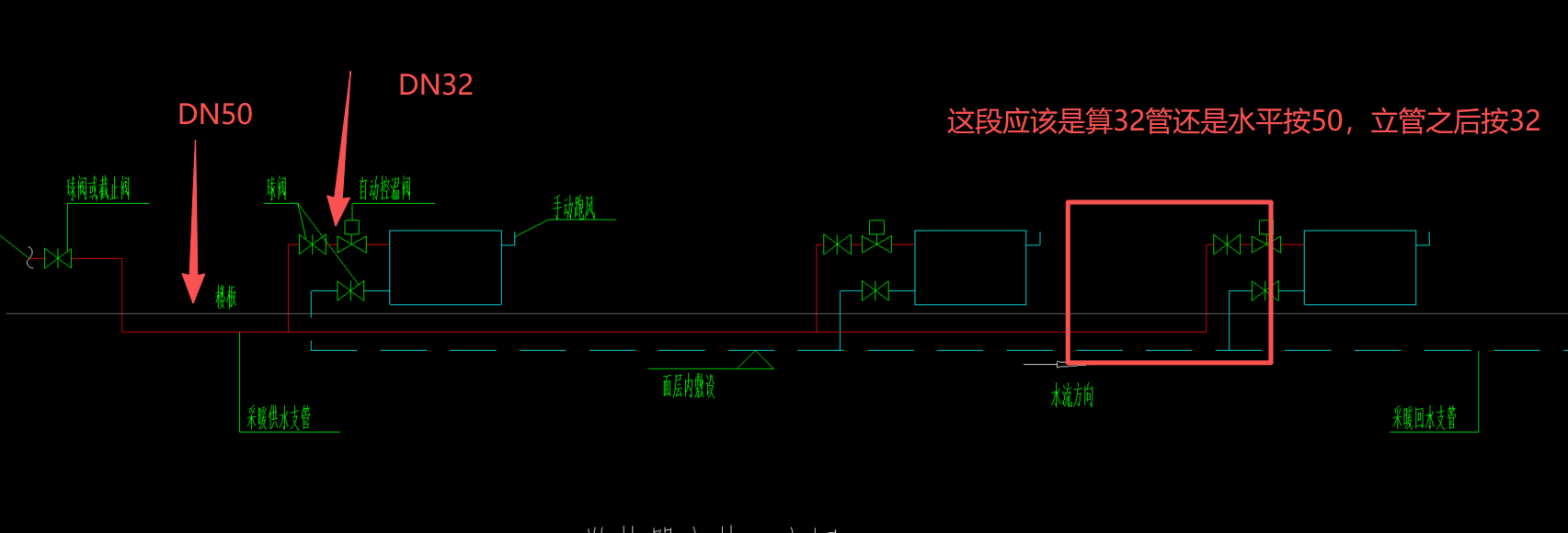 答疑：老师们这种识图问题，现场一般是什么样的呢?
