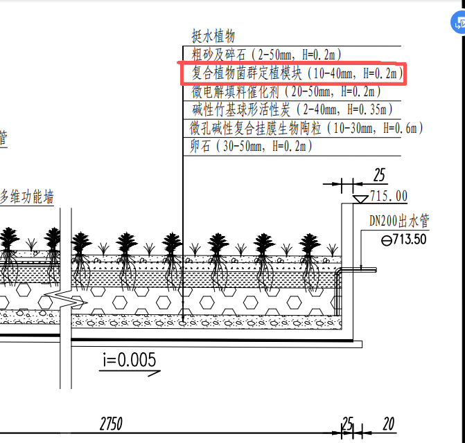答疑：如下图，图纸和清单，红色圈内如何套定额