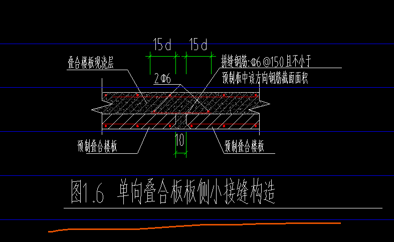 答疑：大神们这个板缝截面是选哪一个呀，钢筋怎么设置