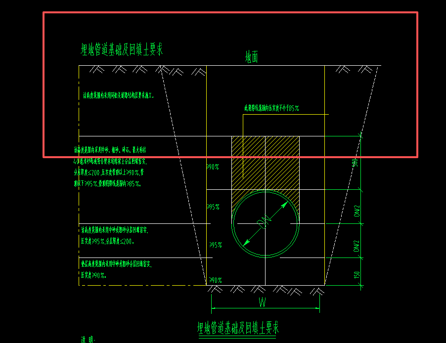 答疑：室外给水挖填方，最上面一层是道路层，安装这边要不要计算最上面一层是挖填土方
