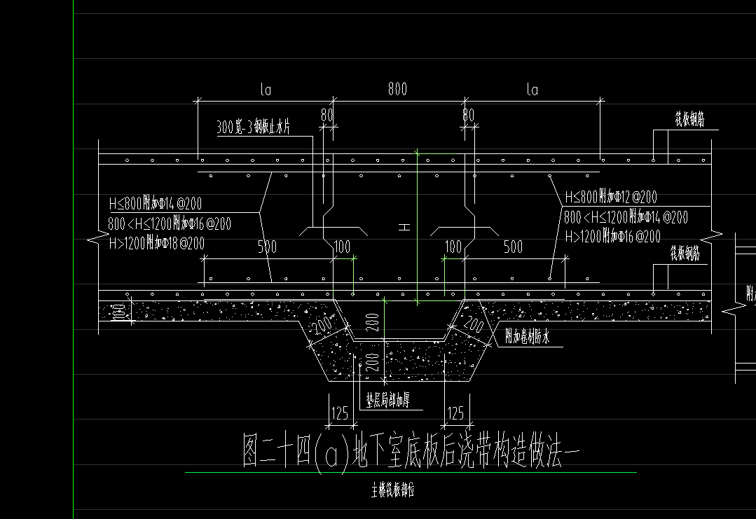 答疑：麻烦演示下这个后浇带该怎么画呢