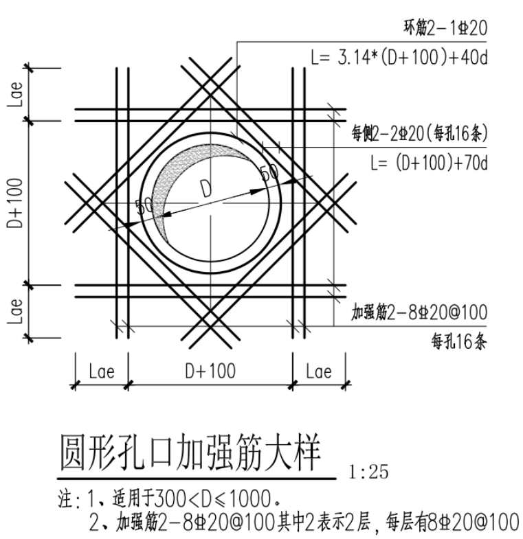 答疑：d600的砼管，这里面的Lae是多长