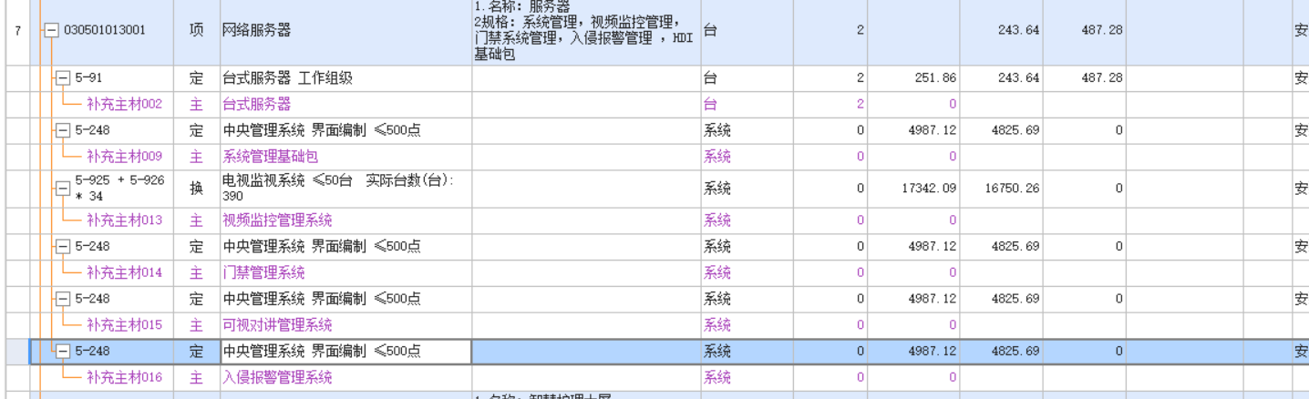 答疑：请教老师，养老园区的管理系统可以这样套项吗？