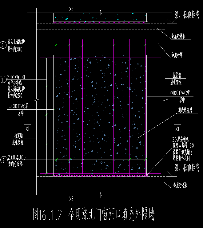 答疑：现浇外墙钢筋