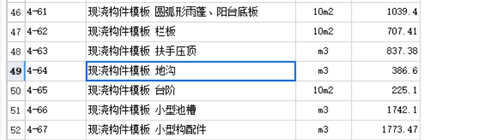 答疑：请教老师，陕西建筑混凝土地沟的模板费用是将底和壁的工程量合并套地沟模板定额吗?