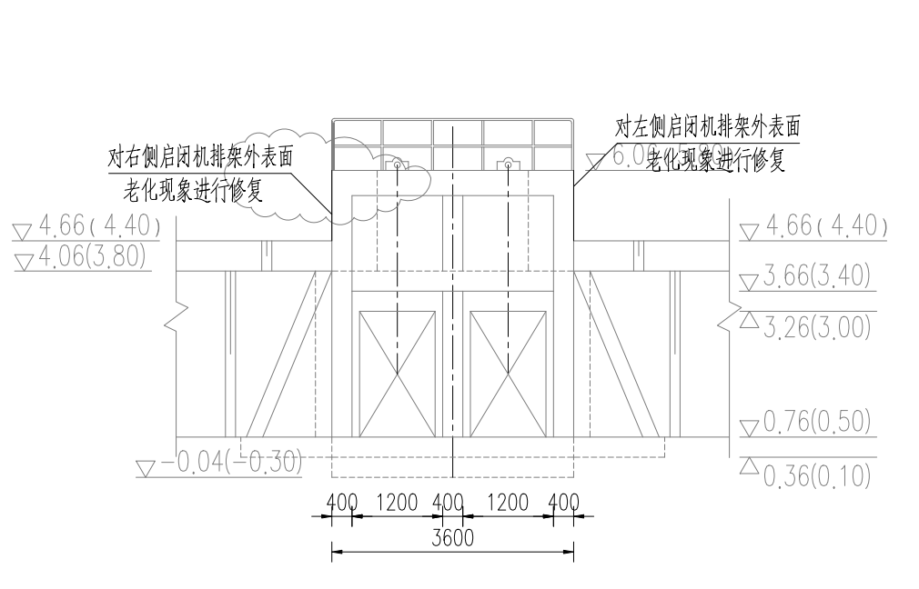 答疑：请问涵闸外立面墙面修复涂漆范围有哪些？