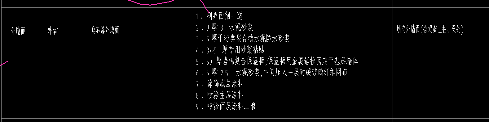 答疑：请问这个外墙1该套什么定额？