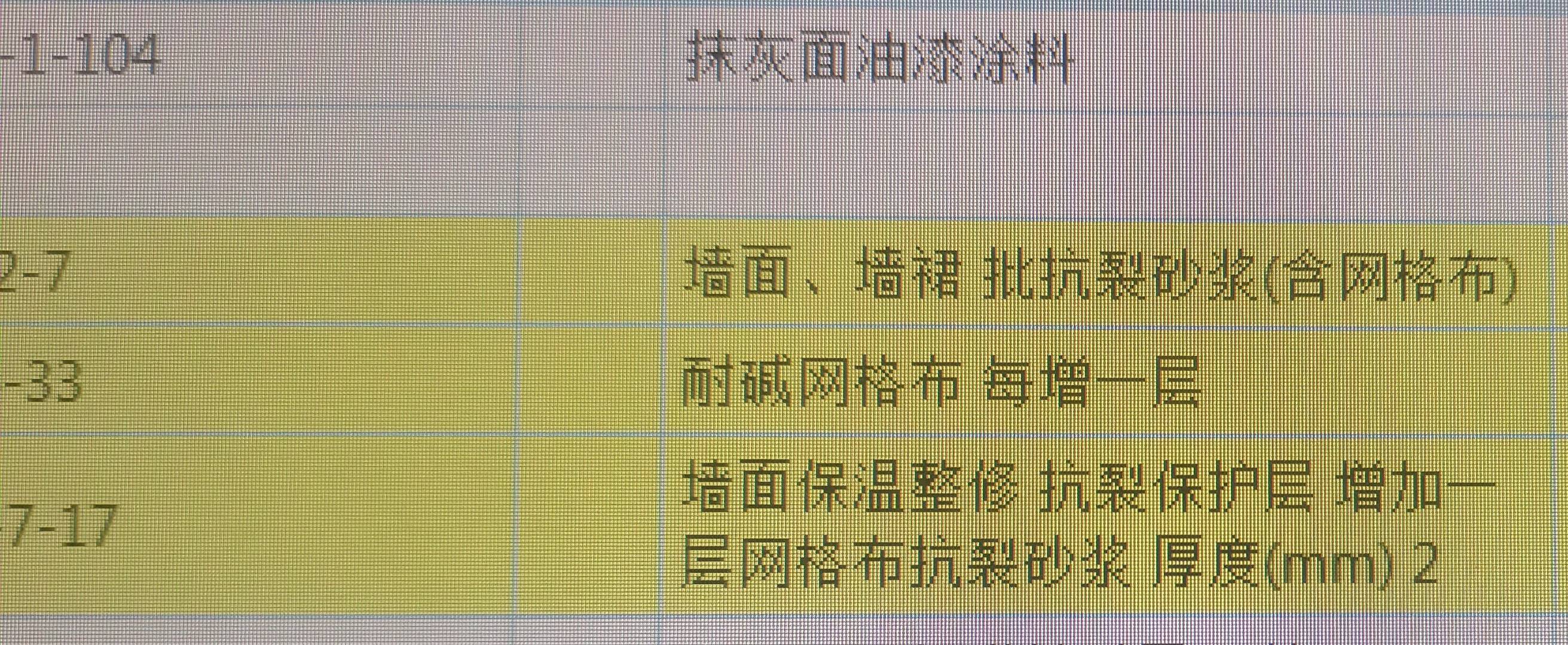 答疑：给铲除清理后的墙面抹灰挂网，请问挂网套什么定额？内墙的